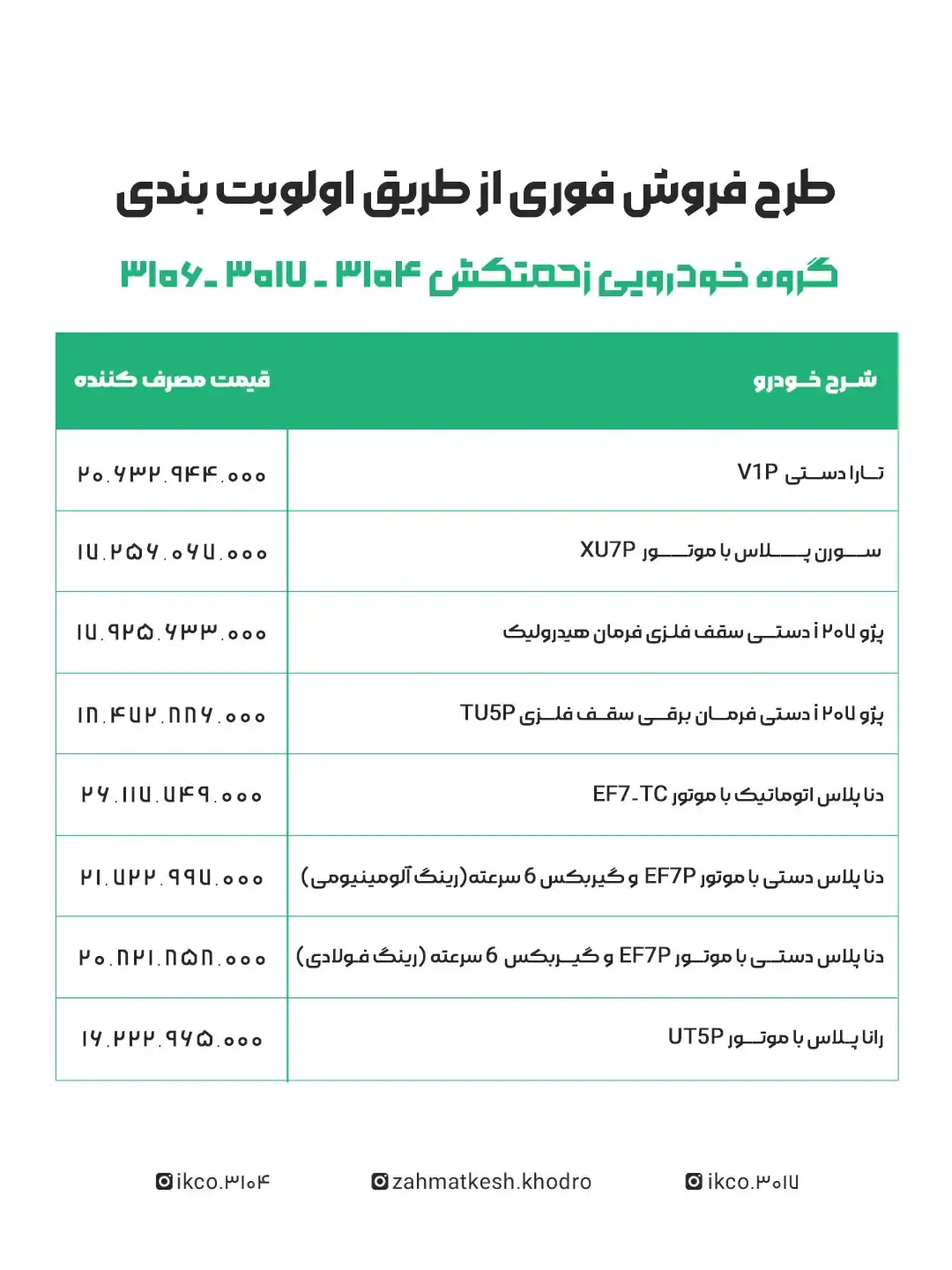 فراخوان_فروش_فوری_پانزدهمین_اولویت_بندی_با_قیمت_ویژه_برنده_شدگان (2).webp